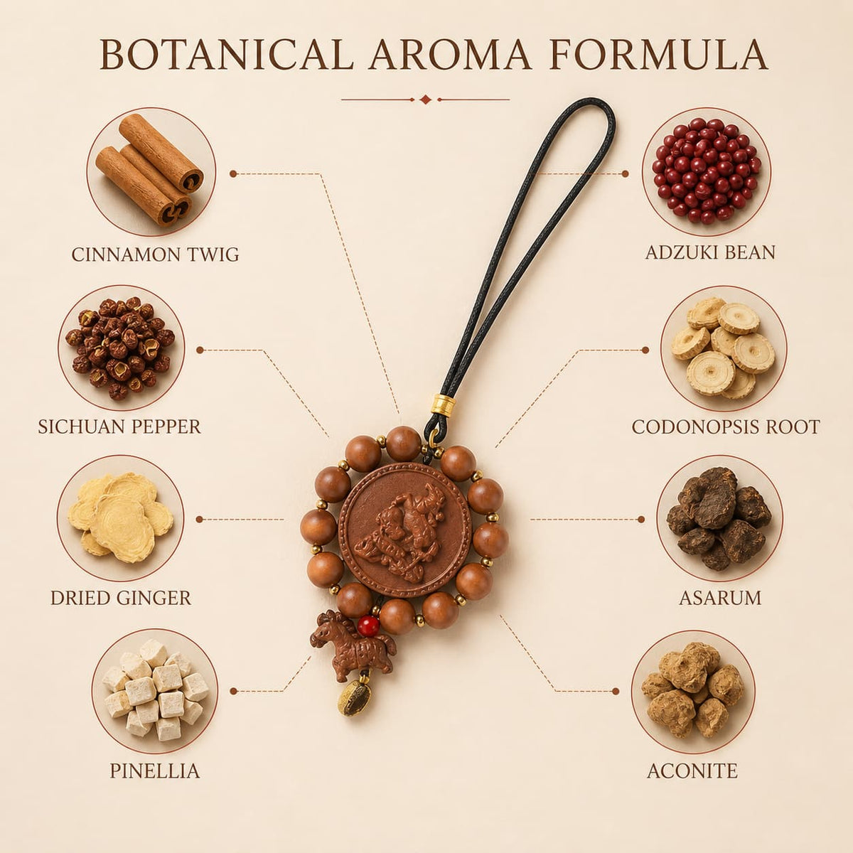 028-Vitality · Cinnamon Aroma · Instant Prosperity