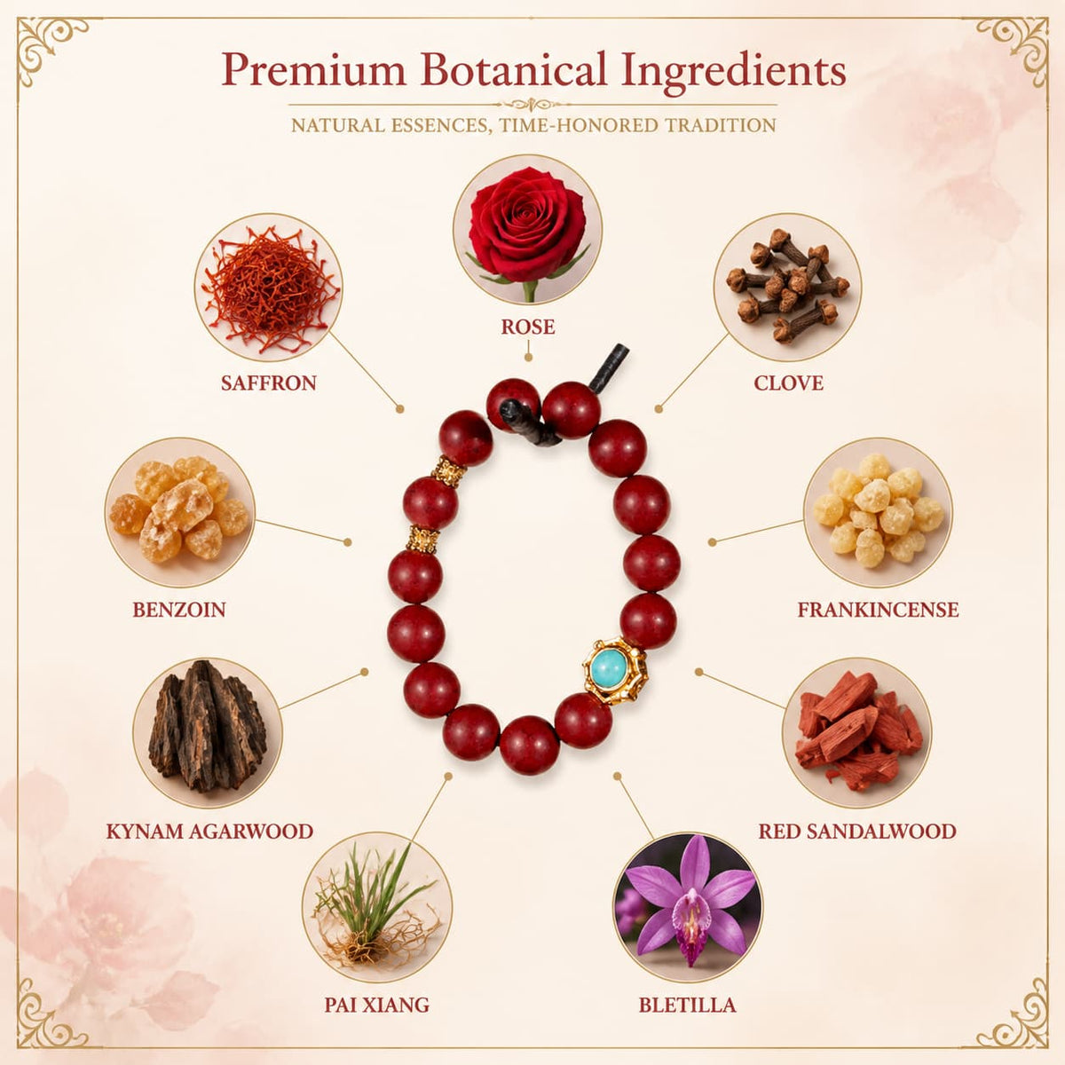 029-Sleep Support · Rose Aroma · Seven Treasures Rose