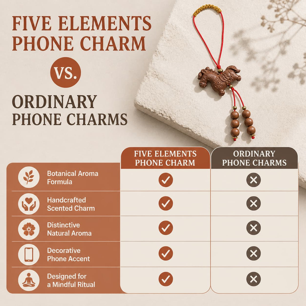 027-Vitality · Cinnamon Aroma · Fortune on the Way Phone Charm · Style A