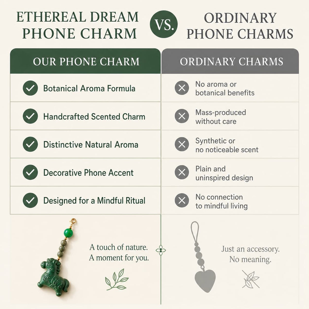 017-Sleep Support · Lavender Aroma · Fortune on the Way Phone Charm · Style D